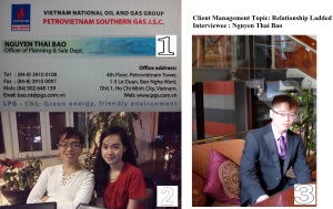 Figure 5: (1) Nguyen Thai Bao ' s business card . (2) Nguyen Thai Bao and Nguyen Tra Giang is enjoying their talk about client management in Papa coffee. (3) Nguyen Thai Bao ' s business photo . Image collaged by author. 